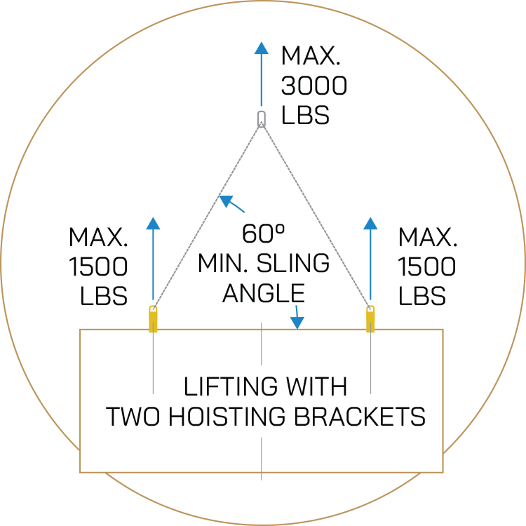brackets-3000lbs-total